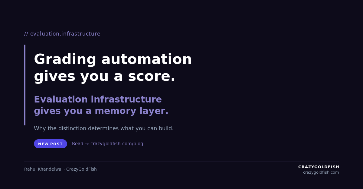 CrazyGoldFish blog: evaluation infrastructure vs grading automation, why the distinction determines what you can build - CrazyGoldFish AI-powered educational assessment platform