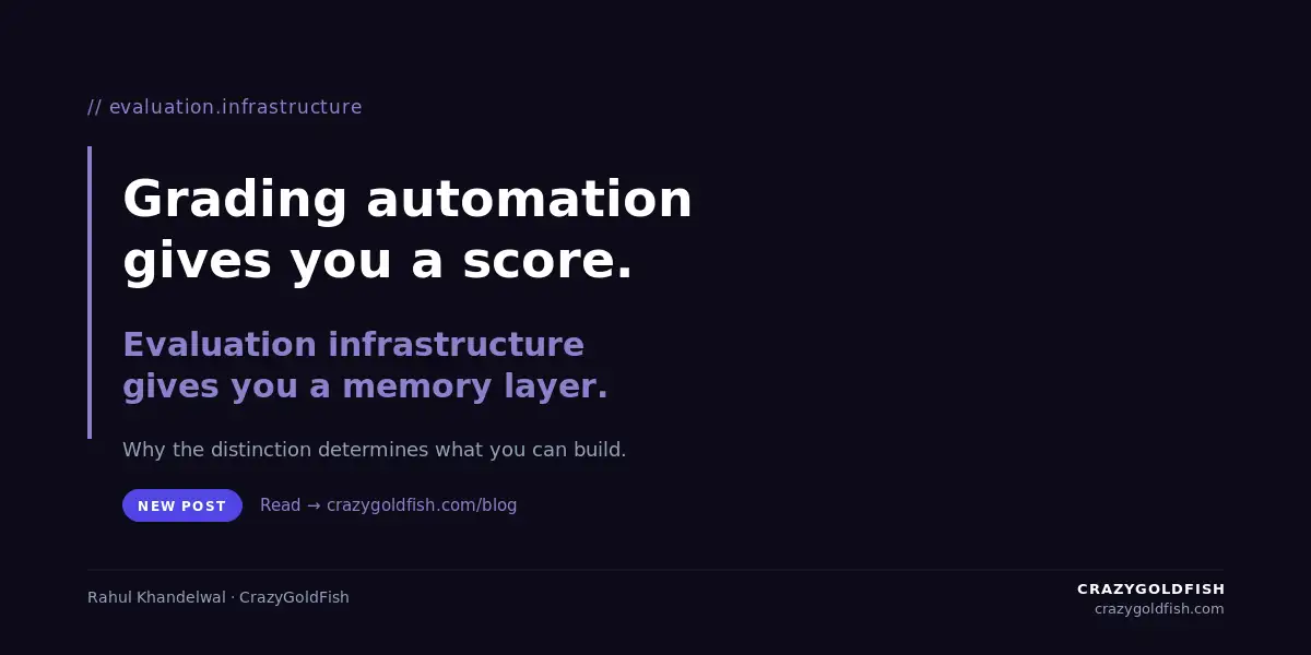 CrazyGoldFish blog: evaluation infrastructure vs grading automation, why the distinction determines what you can build - CrazyGoldFish AI-powered educational assessment platform