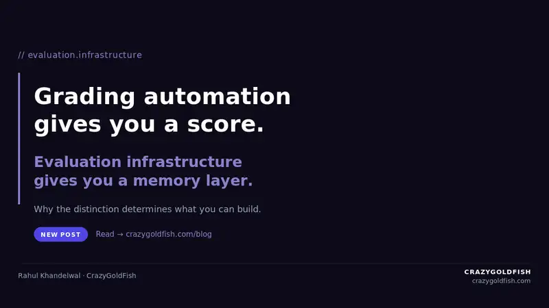 CrazyGoldFish blog: evaluation infrastructure vs grading automation, why the distinction determines what you can build - CrazyGoldFish AI-powered educational assessment platform